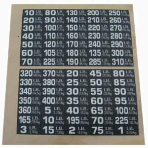 Premium P.C. Laminated Number Stickers